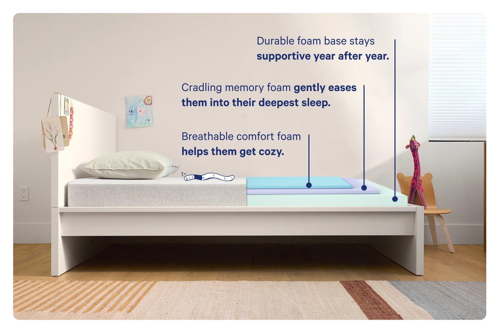 Casper Snug kids mattress foam layer breakdown