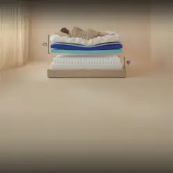Puffy Lux mattress layer breakdown showing the Cooling Cloud, plush contouring, Climate Comfort and Firm Core support foams