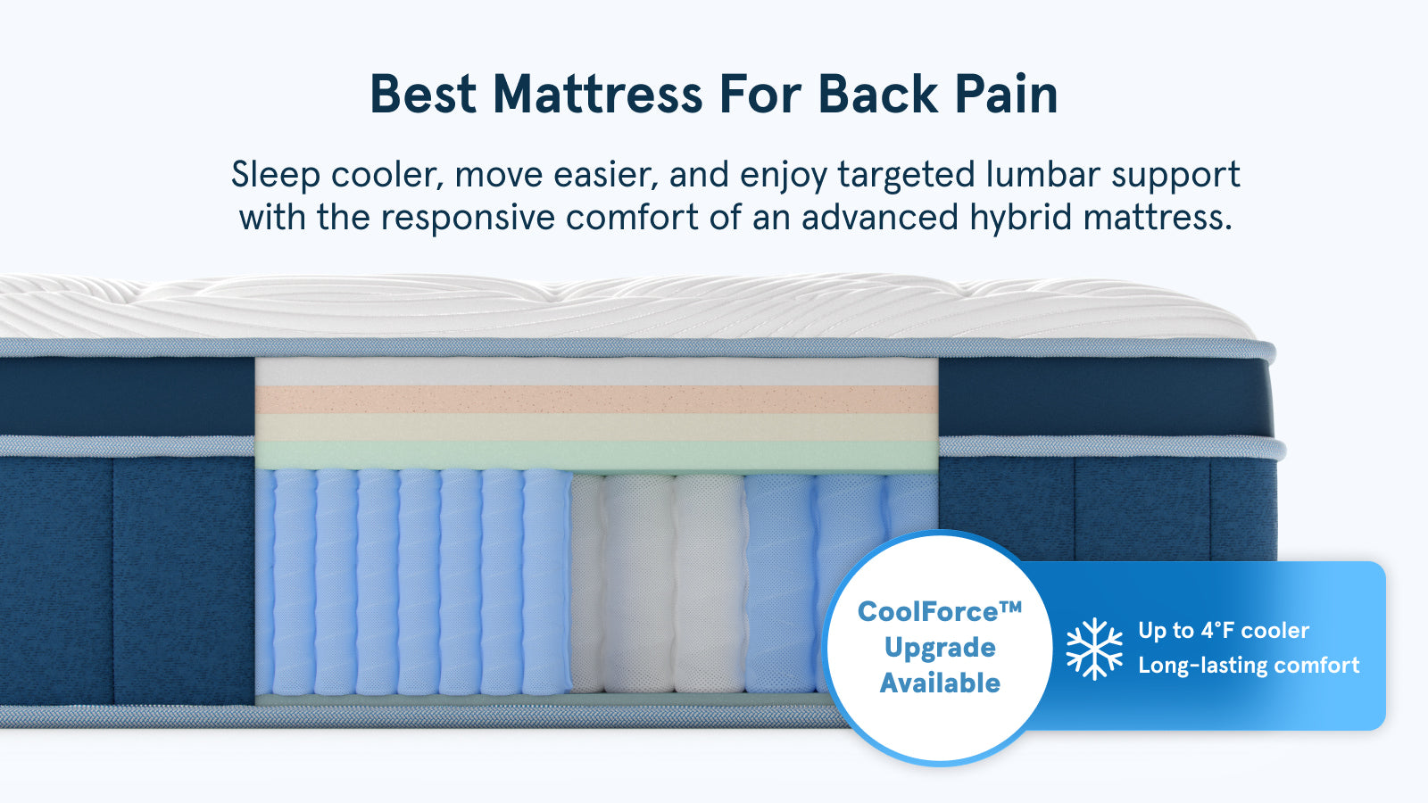 Bear Elite Hybrid mattress key benefits