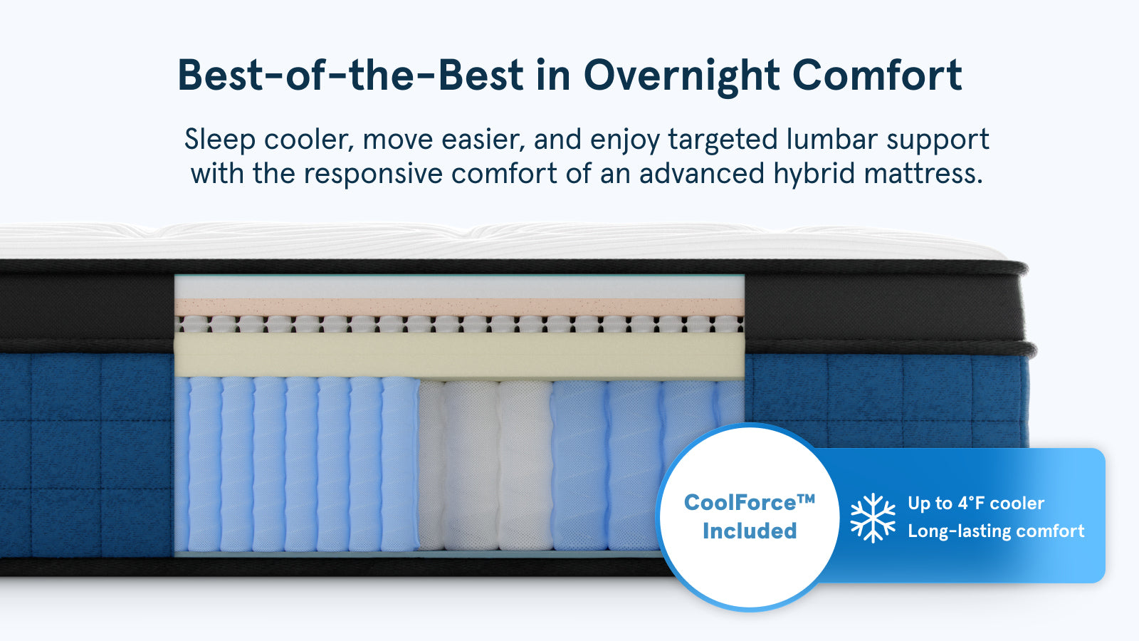 Bear Elite Ultra Hybrid Mattress product gallery image 5