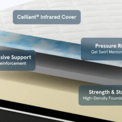 Bear Original Mattress product gallery image 4
