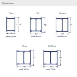 Enguage Bed Frame dimensions by size