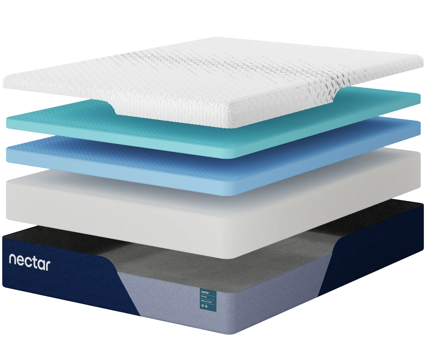 Nectar Premier Memory Foam Mattress product gallery image 1