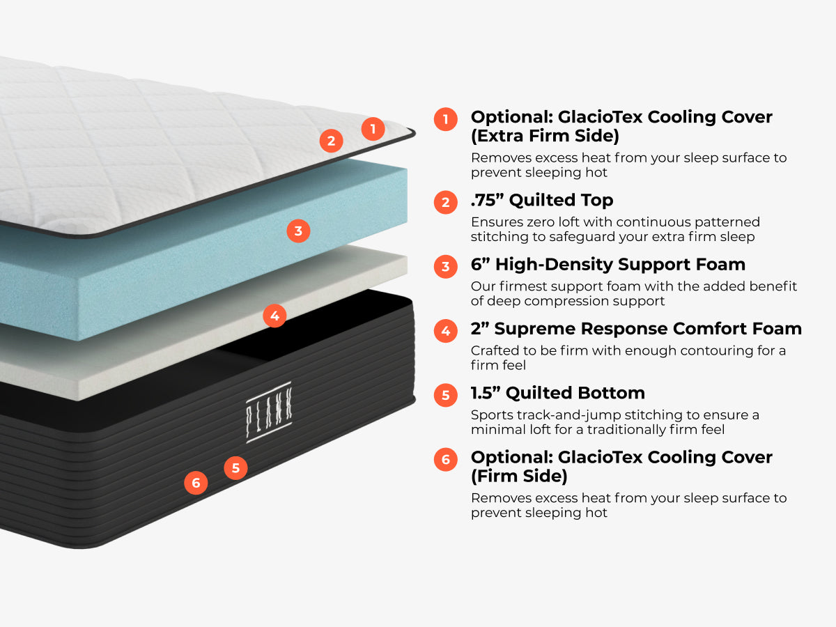 Plank Firm Mattress by Brooklyn Bedding official product gallery image 3