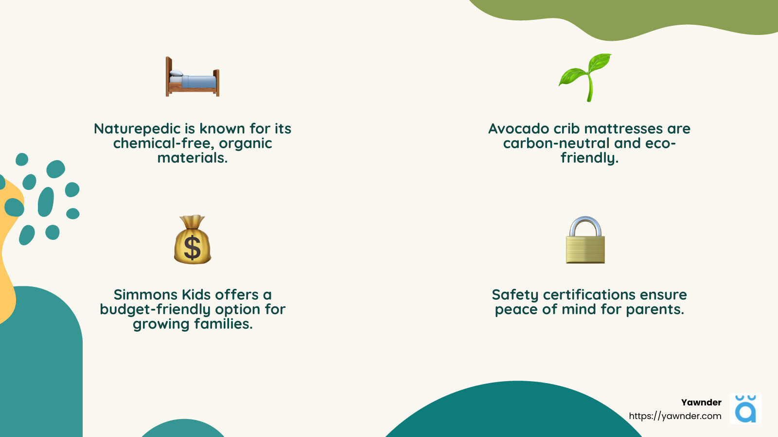 Avocado Organic Crib Mattress - Certifications and Features - Baby mattress recommendations infographic 4_facts_emoji_nature