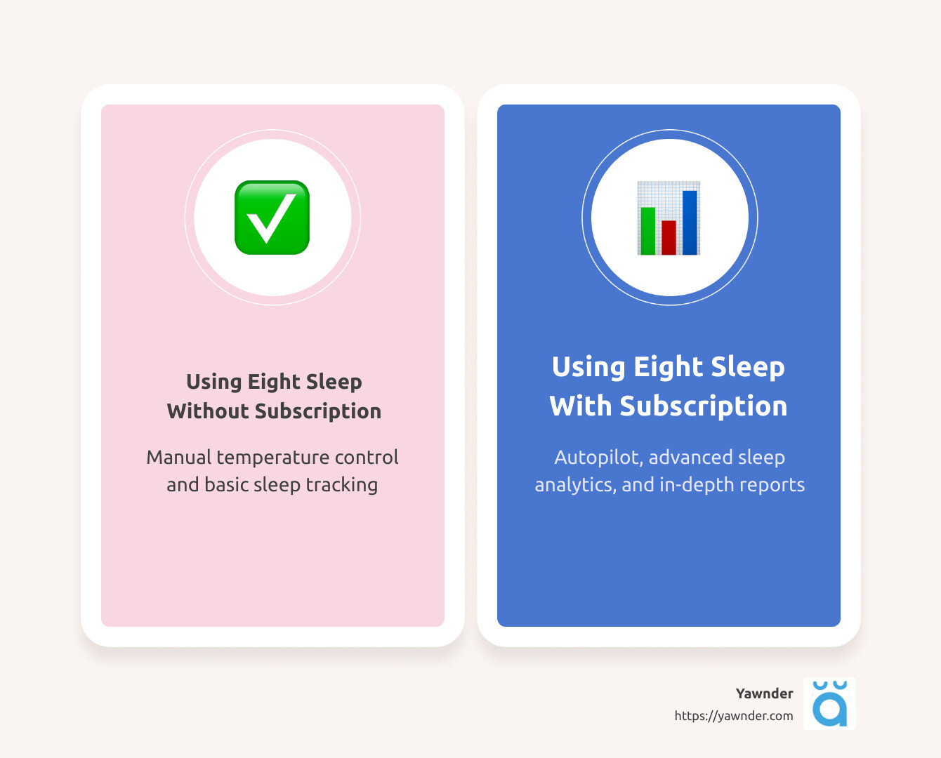 Eight Sleep benefits without subscription - can you use eight sleep without subscription infographic comparison-2-items-casual Eight Sleep benefits without subscription - can you use eight sleep without subscription infographic comparison-2-items-casual
