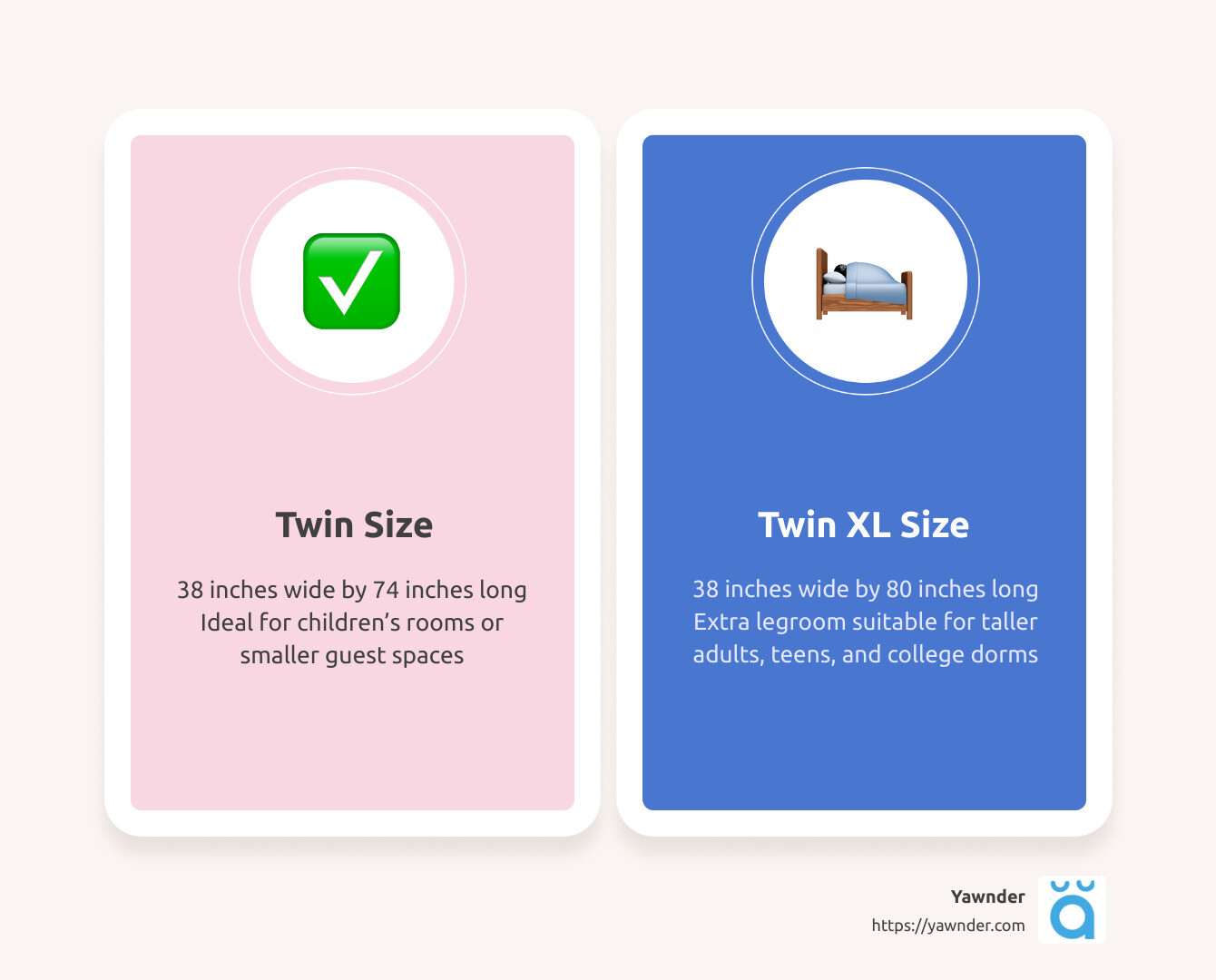 Twin vs. Twin XL mattress size comparison chart - Twin vs. Twin XL mattress size infographic comparison-2-items-casual Twin vs. Twin XL mattress size comparison chart - Twin vs. Twin XL mattress size infographic comparison-2-items-casual