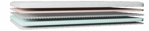 Microcoil topper 3D layer graphic