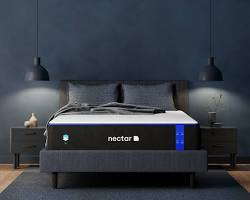 Nectar Mattress