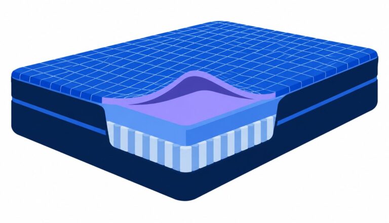 Mattress with a stretchy grid comfort layer shown in cutaway