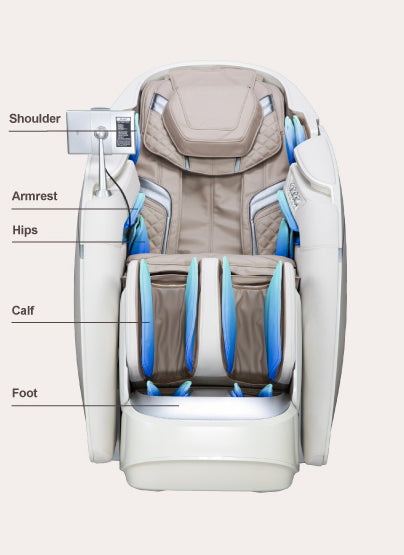 duomax_air_cells
