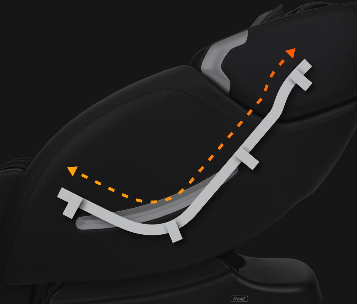 L-Track Massage