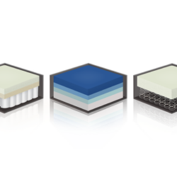 Designed For All Mattresses