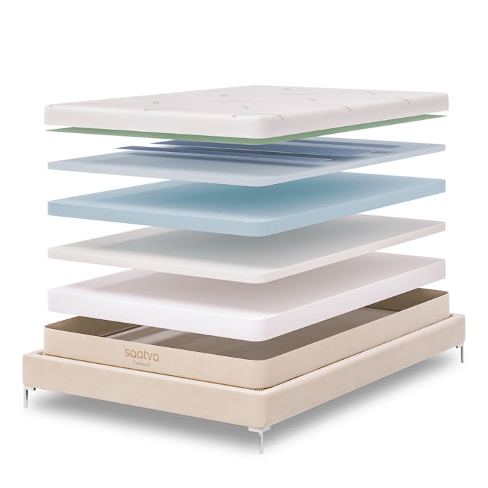 Saatva Contour5 layer diagram showing memory foam construction