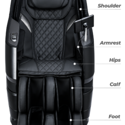 Aircell Massage Zones