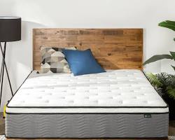 Zinus Pressure Relief Extra Firm iCoil® Hybrid Mattress
