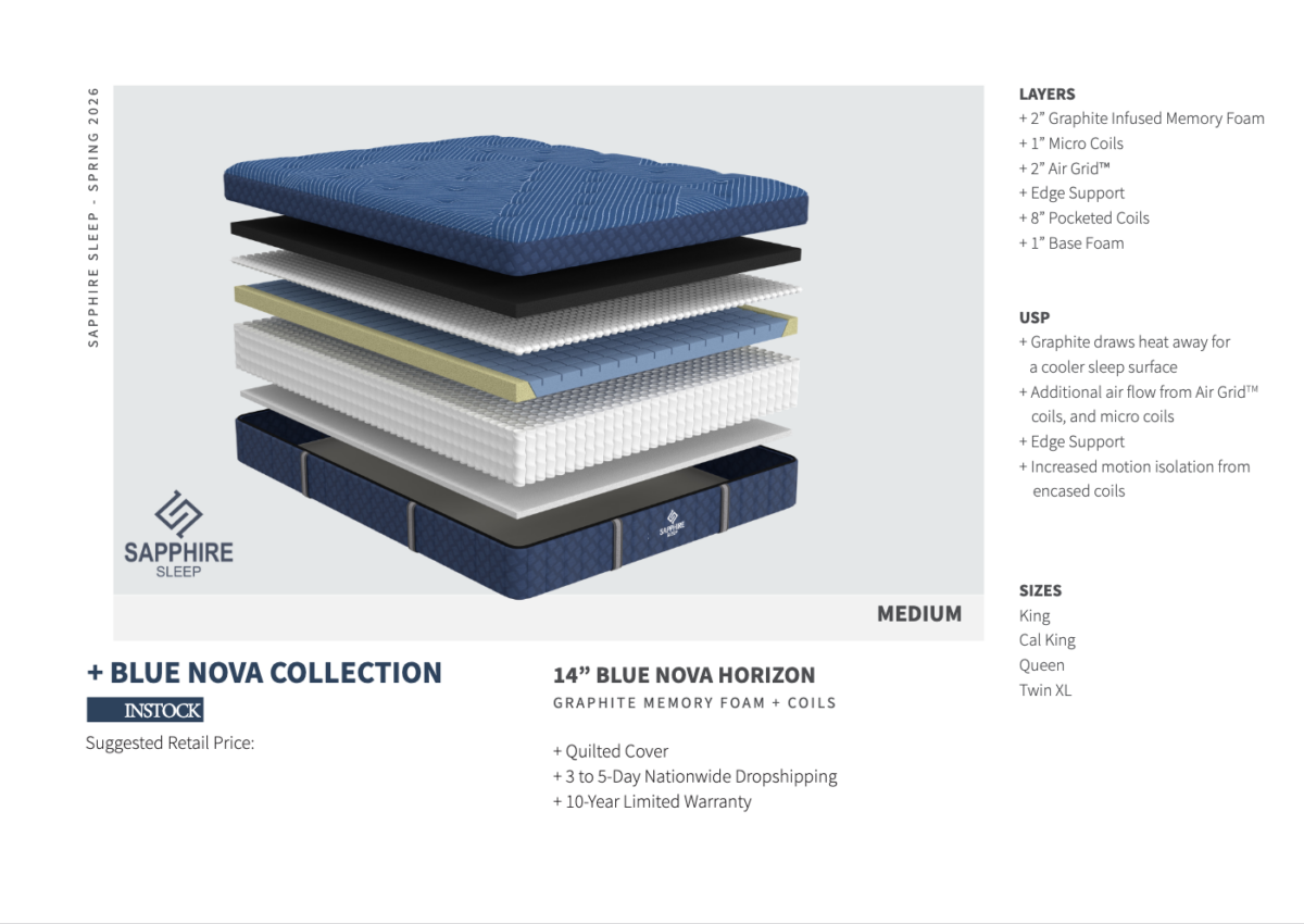 Sapphire Sleep 14-inch Blue Nova Horizon construction illustration