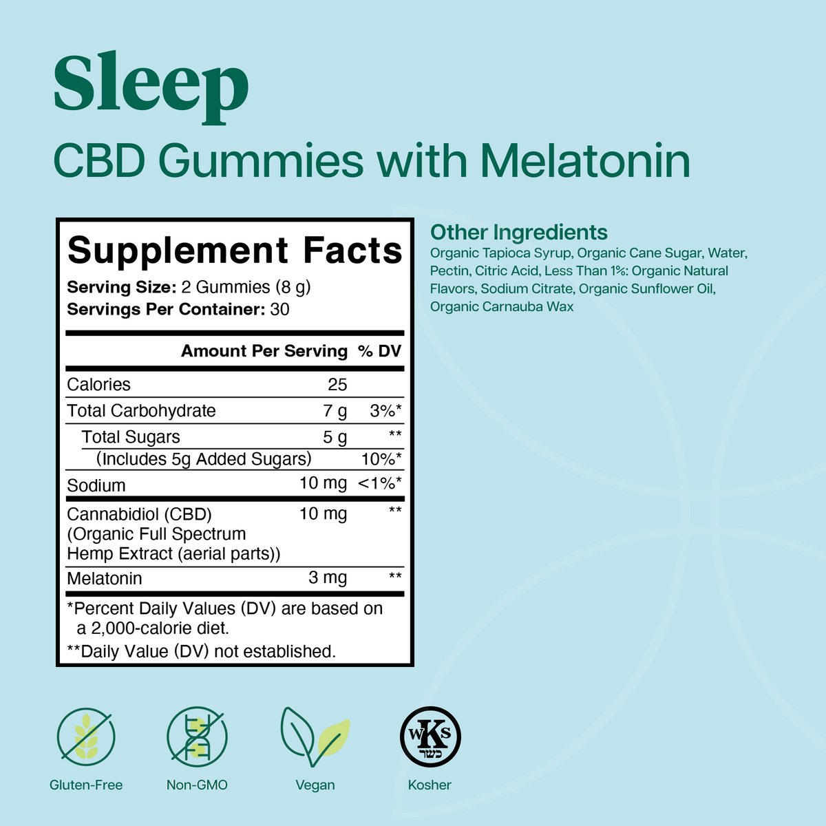 Charlotte’s Web Sleep label showing 10 mg CBD and 3 mg melatonin per two gummies