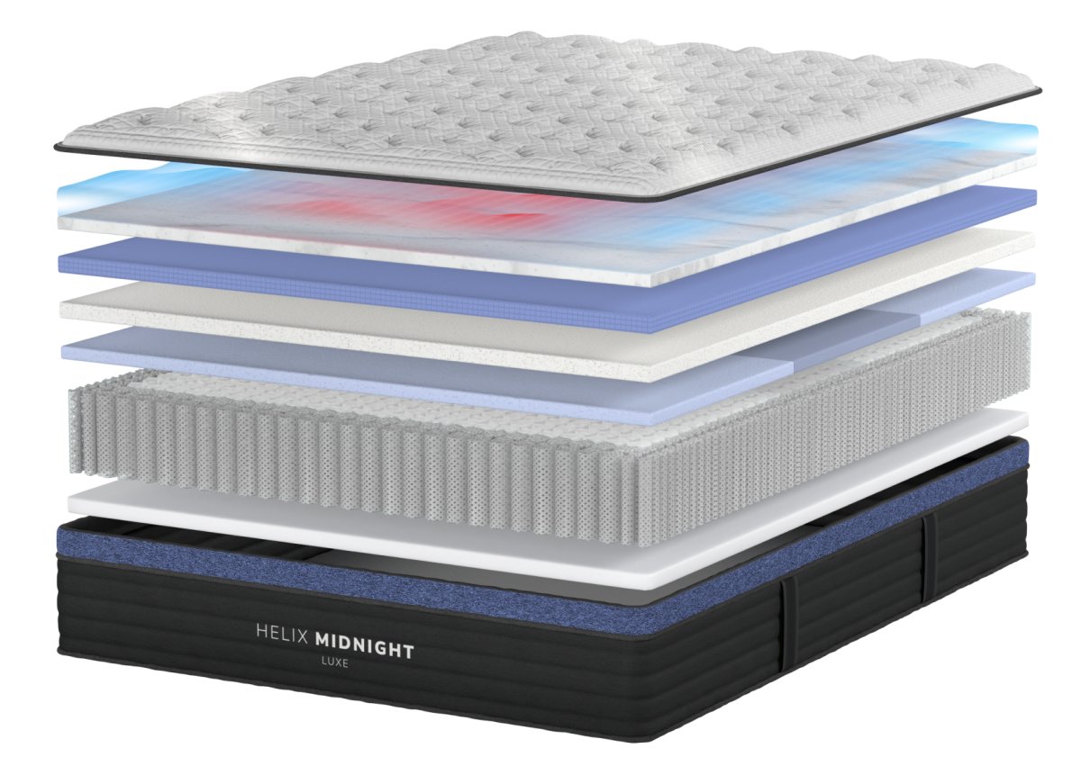 Helix Midnight Luxe foam and coil construction illustration