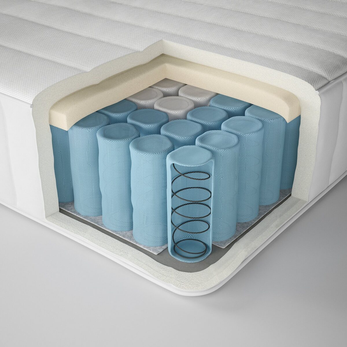 IKEA VALEVÅG mattress cutaway showing its internal layers