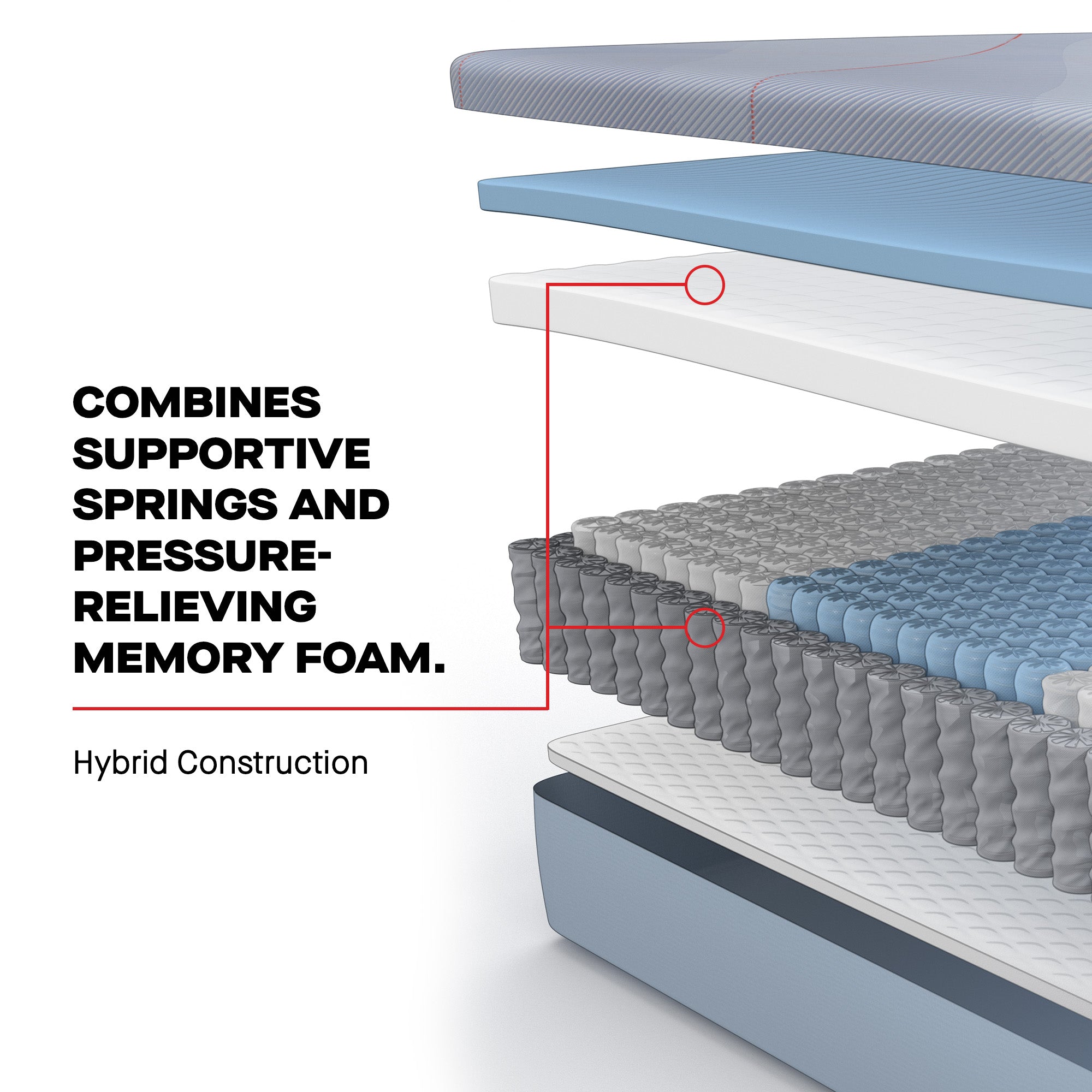 Sealy Posturepedic Medina II Hybrid mattress in a bedroom