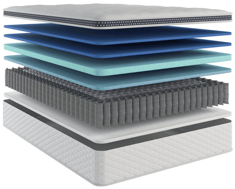 WinkBed Luxury Firm construction illustration